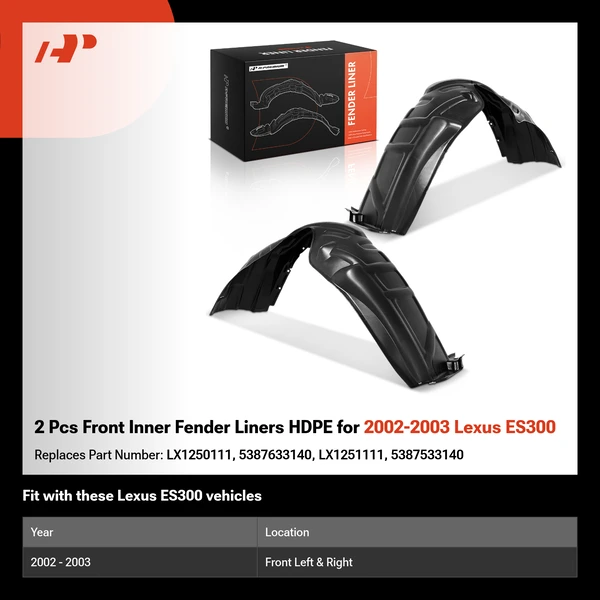 2 Pcs Front Inner Fender Liners HDPE for 2002-2003 Lexus ES300