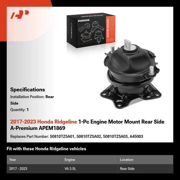 2017-2023 Honda Ridgeline 1-Pc Engine Motor Mount Rear Side A-Premium APEM1869
