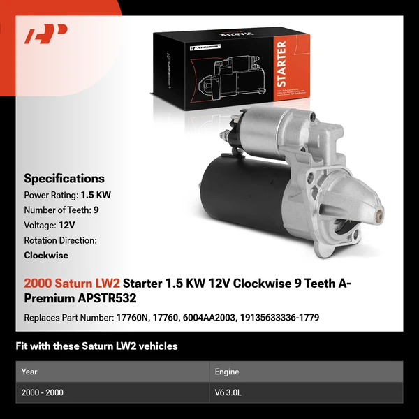 2000 Saturn LW2 Starter 1.5 KW 12V Clockwise 9 Teeth A-Premium APSTR532