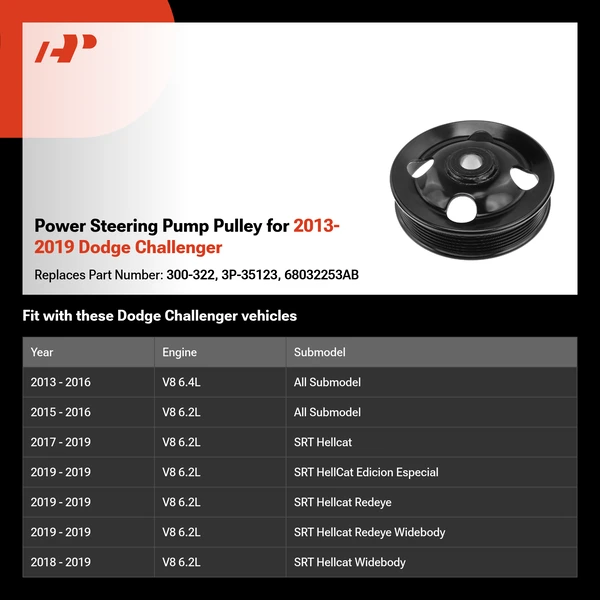 Power Steering Pump Pulley for 2013-2019 Dodge Challenger