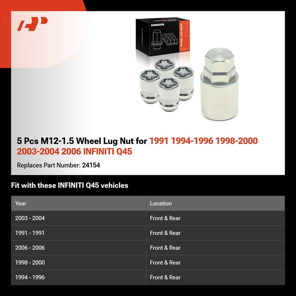 5 Pcs M12-1.5 Wheel Lug Nut for 1991 1994-1996 1998-2000 2003-2004 2006 INFINITI Q45