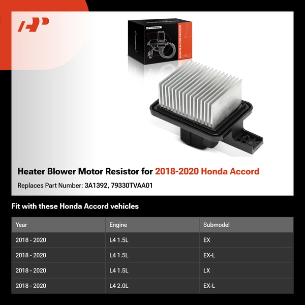 Heater Blower Motor Resistor for 2018-2020 Honda Accord