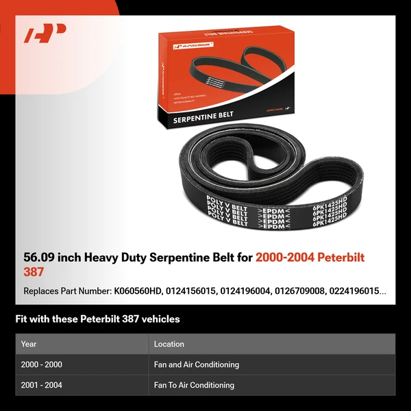 56.09 inch Heavy Duty Serpentine Belt for 2000-2004 Peterbilt 387
