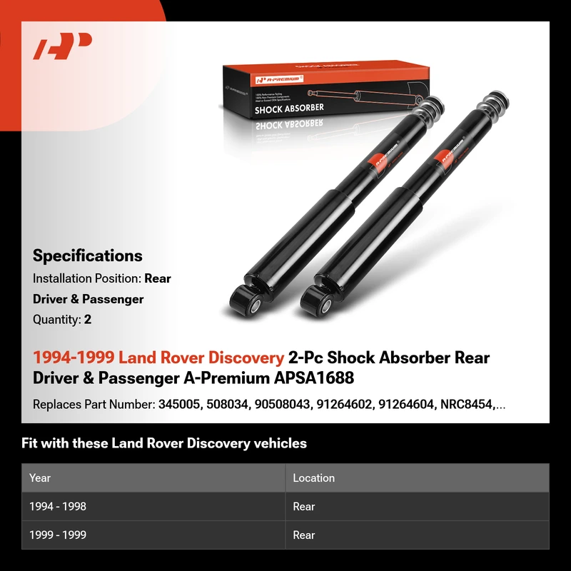 1994-1999 Land Rover Discovery 2-Pc Shock Absorber Rear Driver & Passenger A-Premium APSA1688