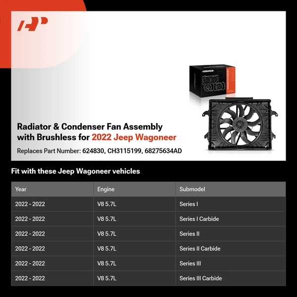 Radiator & Condenser Fan Assembly with Brushless for 2022 Jeep Wagoneer
