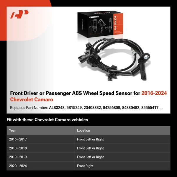 Front Driver or Passenger ABS Wheel Speed Sensor for 2016-2024 Chevrolet Camaro