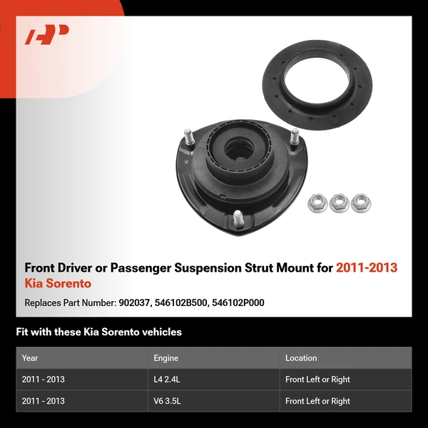 Front Driver or Passenger Suspension Strut Mount for 2011-2013 Kia Sorento