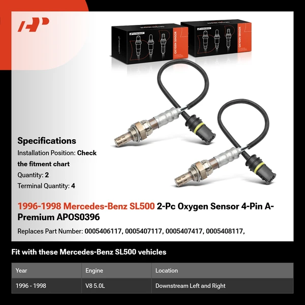 1996-1998 Mercedes-Benz SL500 2-Pc Oxygen Sensor 4-Pin A-Premium APOS0396