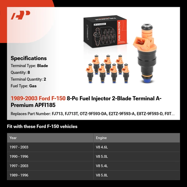 1989-2003 Ford F-150 8-Pc Fuel Injector 2-Blade Terminal A-Premium APFI185