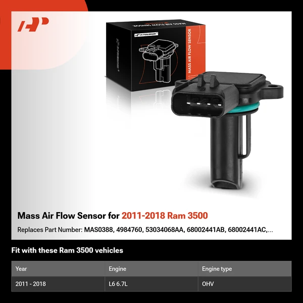 Mass Air Flow Sensor for 2011-2018 Ram 3500