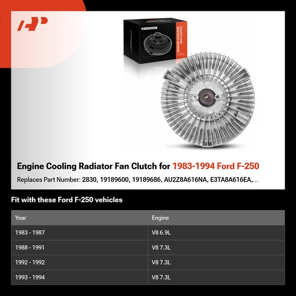 Engine Cooling Radiator Fan Clutch for 1983-1994 Ford F-250