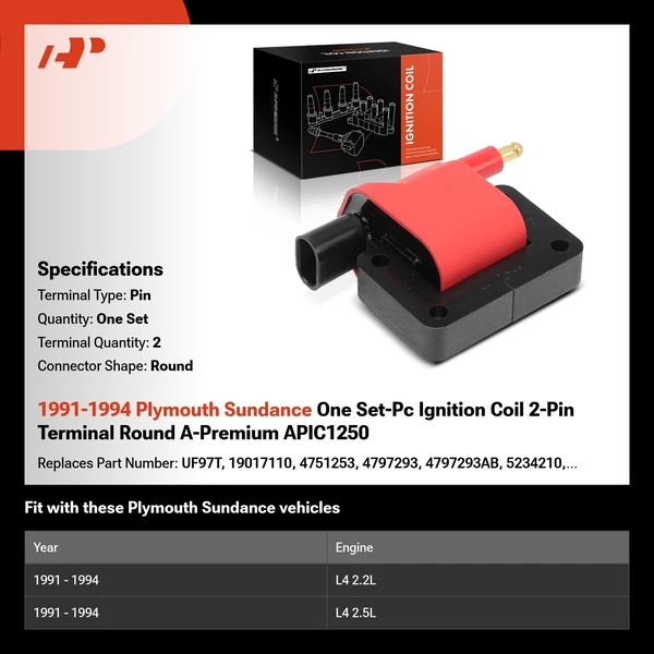 1991-1994 Plymouth Sundance One Set-Pc Ignition Coil 2-Pin Terminal Round A-Premium APIC1250