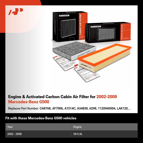 Engine & Activated Carbon Cabin Air Filter for 2002-2008 Mercedes-Benz G500