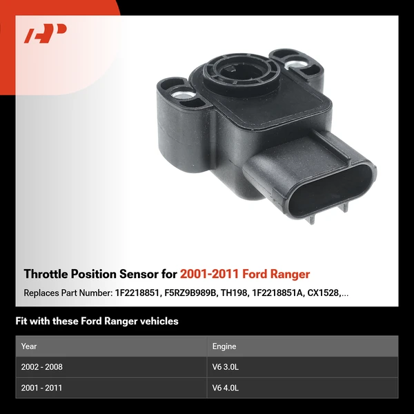 Throttle Position Sensor for 2001-2011 Ford Ranger