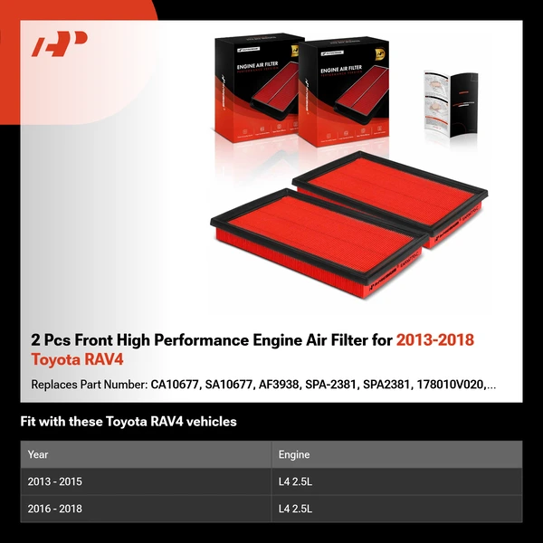2 Pcs Front High Performance Engine Air Filter for 2013-2018 Toyota RAV4
