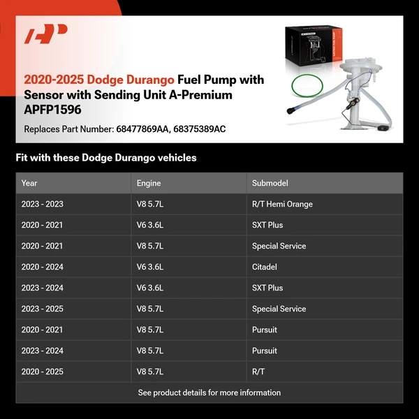 2020-2025 Dodge Durango Fuel Pump with Sensor with Sending Unit A-Premium APFP1596