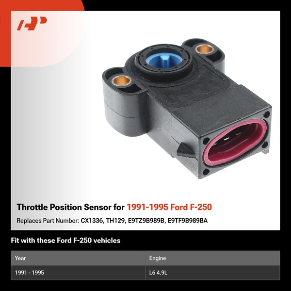 Throttle Position Sensor for 1991-1995 Ford F-250