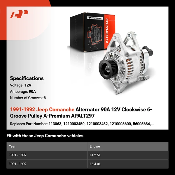 1991-1992 Jeep Comanche Alternator 90A 12V Clockwise 6-Groove Pulley A-Premium APALT297