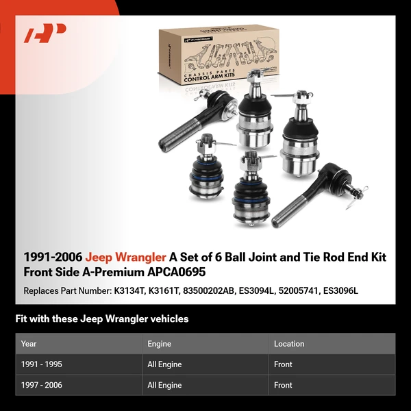 1991-2006 Jeep Wrangler A Set of 6 Ball Joint and Tie Rod End Kit Front Side A-Premium APCA0695