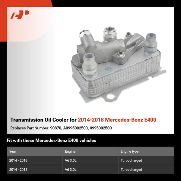 Transmission Oil Cooler for 2014-2018 Mercedes-Benz E400