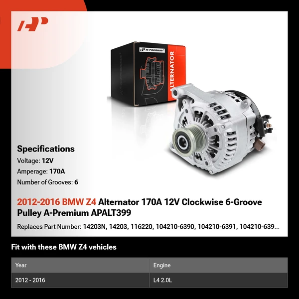 2012-2016 BMW Z4 Alternator 170A 12V Clockwise 6-Groove Pulley A-Premium APALT399