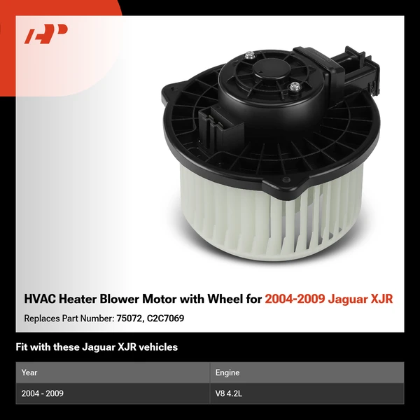 HVAC Heater Blower Motor with Wheel for 2004-2009 Jaguar XJR