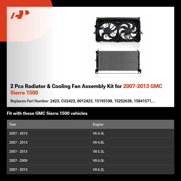 2 Pcs Radiator & Cooling Fan Assembly Kit for 2007-2013 GMC Sierra 1500
