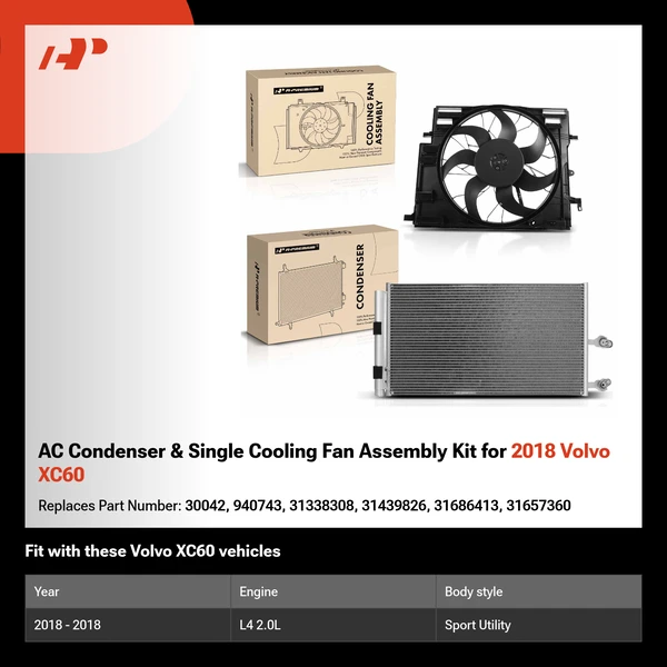 AC Condenser & Single Cooling Fan Assembly Kit for 2018 Volvo XC60