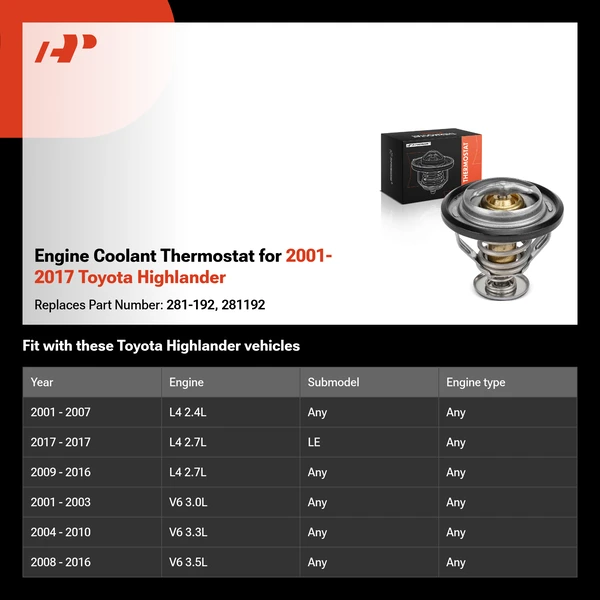 Engine Coolant Thermostat for 2001-2017 Toyota Highlander