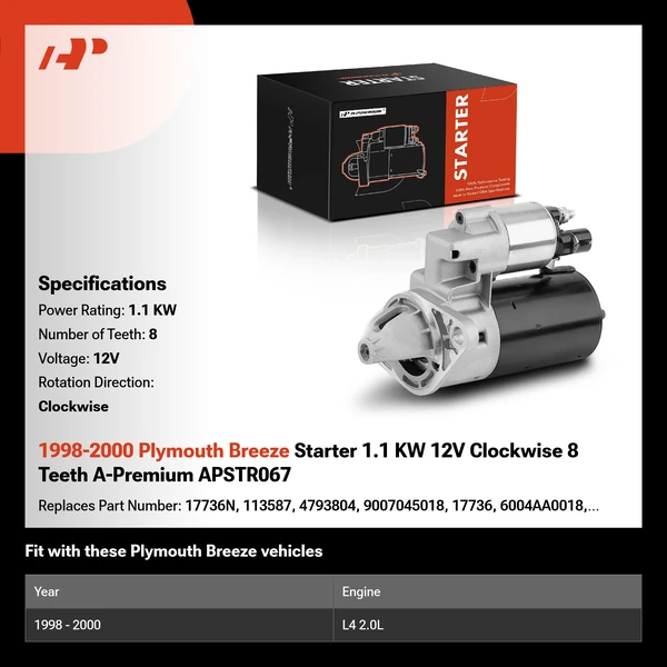 1998-2000 Plymouth Breeze Starter 1.1 KW 12V Clockwise 8 Teeth A-Premium APSTR067