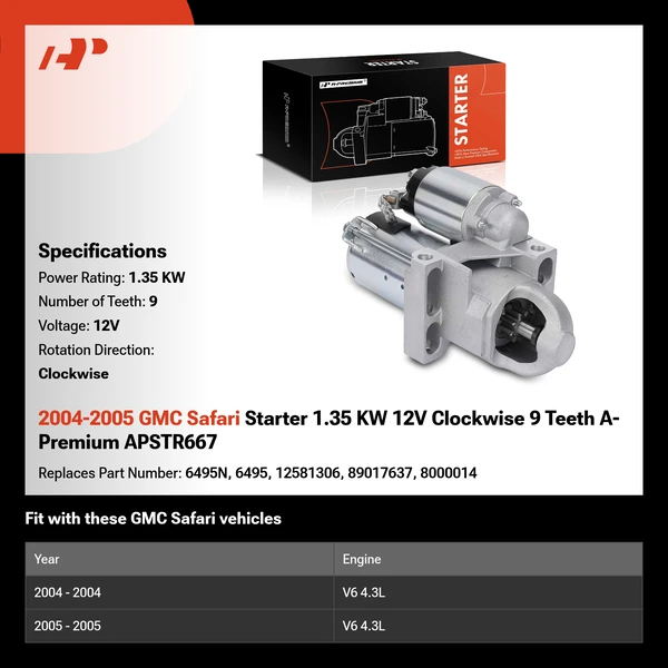2004-2005 GMC Safari Starter 1.35 KW 12V Clockwise 9 Teeth A-Premium APSTR667