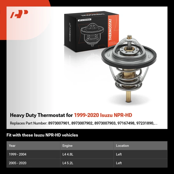 Heavy Duty Thermostat for 1999-2020 Isuzu NPR-HD