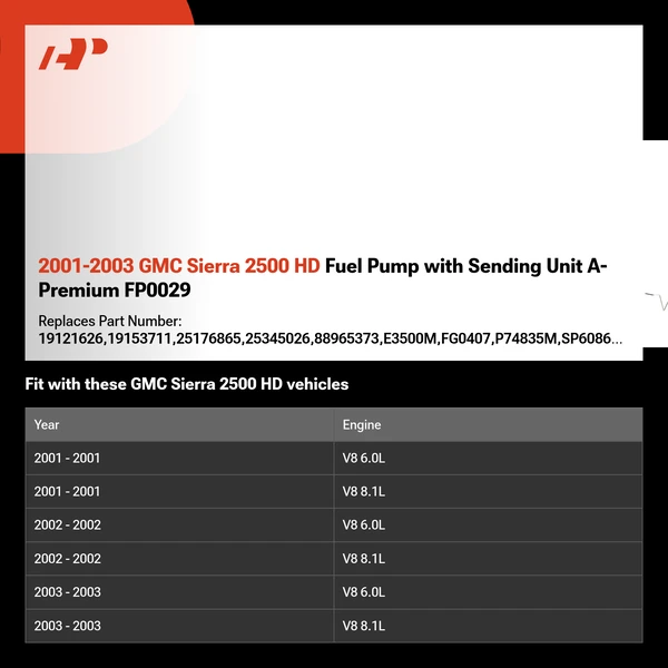 2001-2003 GMC Sierra 2500 HD Fuel Pump with Sending Unit A-Premium FP0029