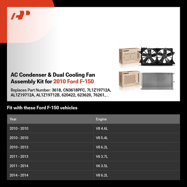 AC Condenser & Dual Cooling Fan Assembly Kit for 2010 Ford F-150