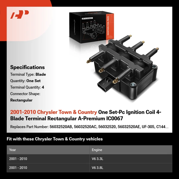 2001-2010 Chrysler Town & Country One Set-Pc Ignition Coil 4-Blade Terminal Rectangular A-Premium IC0067