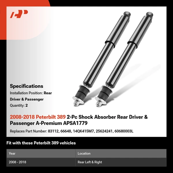 2008-2019 Peterbilt 389 2-Pc Shock Absorber Rear Driver & Passenger A-Premium APSA1779