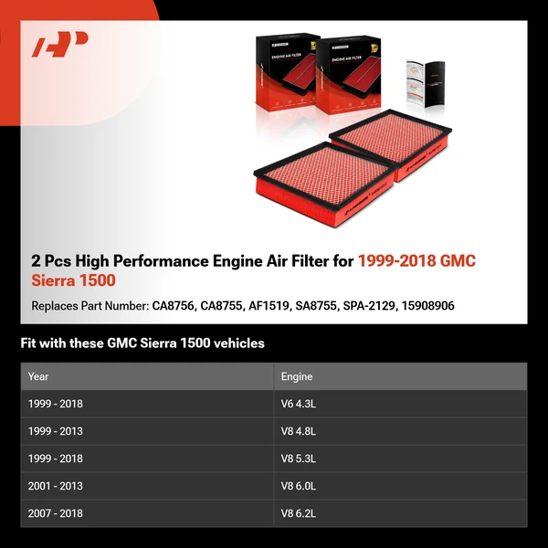 2 Pcs High Performance Engine Air Filter for 1999-2018 GMC Sierra 1500