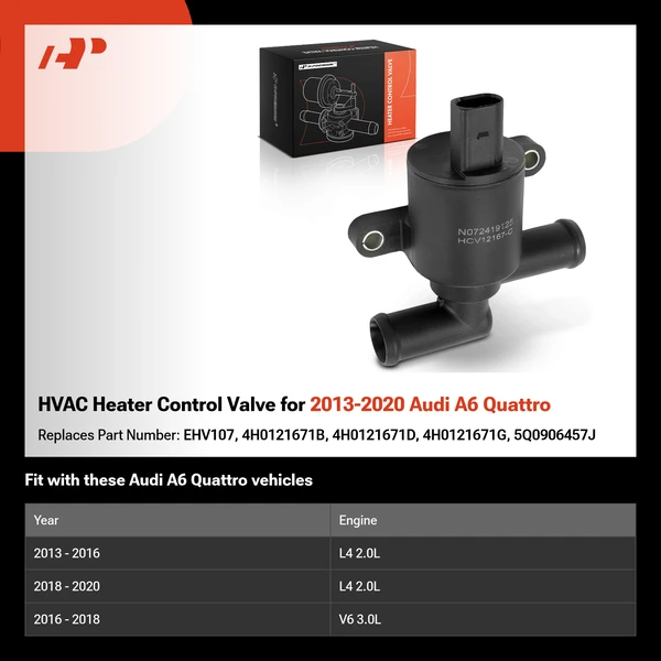 HVAC Heater Control Valve for 2013-2020 Audi A6 Quattro
