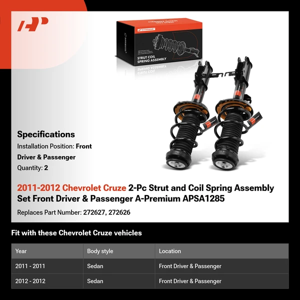 2011-2012 Chevrolet Cruze 2-Pc Strut and Coil Spring Assembly Set Front Driver & Passenger A-Premium APSA1285
