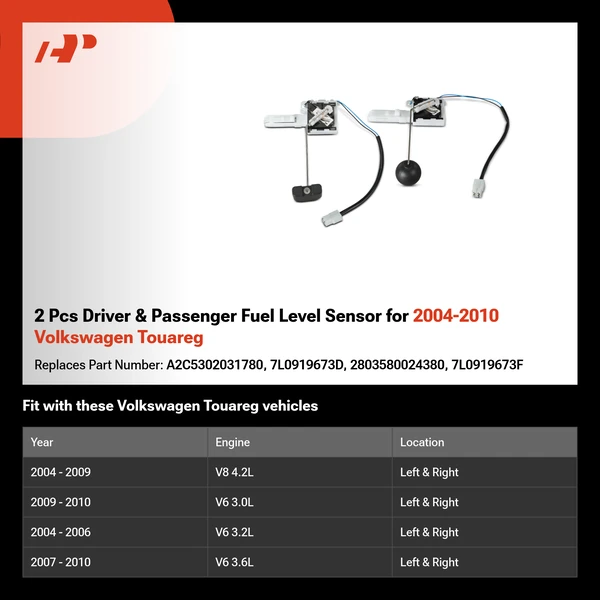 2 Pcs Driver & Passenger Fuel Level Sensor for 2004-2010 Volkswagen Touareg