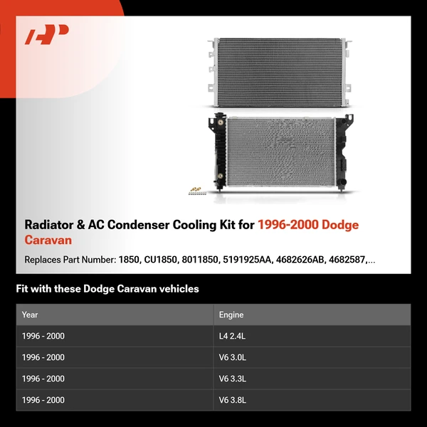 Radiator & AC Condenser Cooling Kit for 1996-2000 Dodge Caravan