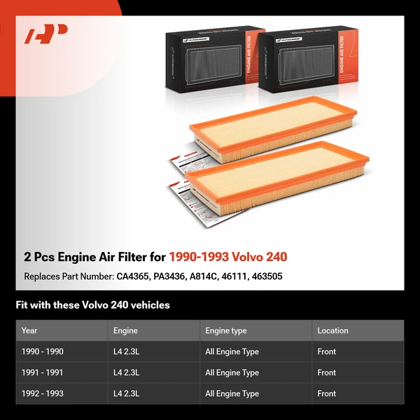 2 Pcs Engine Air Filter for 1990-1993 Volvo 240