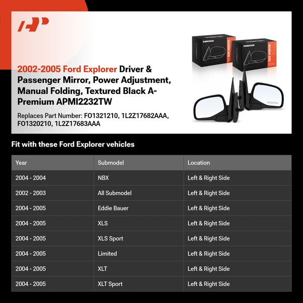 2002-2005 Ford Explorer Driver & Passenger Mirror, Power Adjustment, Manual Folding, Textured Black A-Premium APMI2232TW