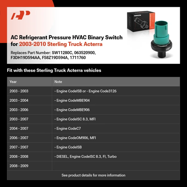 AC Refrigerant Pressure HVAC Binary Switch for 2003-2010 Sterling Truck Acterra
