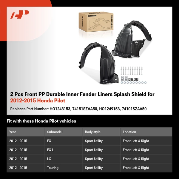 2 Pcs Front PP Durable Inner Fender Liners Splash Shield for 2012-2015 Honda Pilot