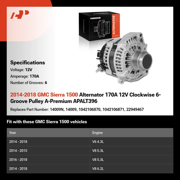 2014-2018 GMC Sierra 1500 Alternator 170A 12V Clockwise 6-Groove Pulley A-Premium APALT396