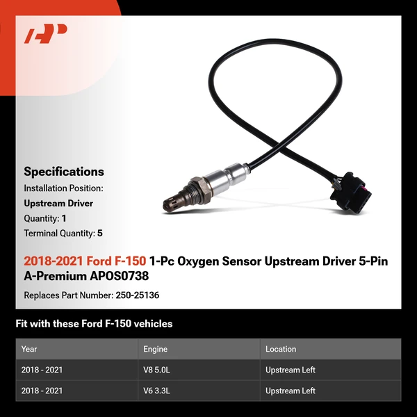 2018-2021 Ford F-150 1-Pc Oxygen Sensor Upstream Driver 5-Pin A-Premium APOS0738