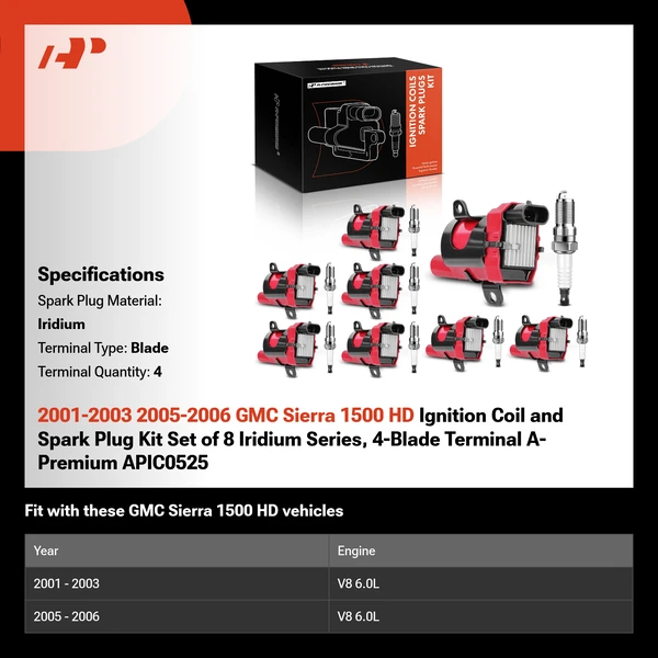 2001-2003 2005-2006 GMC Sierra 1500 HD Ignition Coil and Spark Plug Kit Set of 8 Iridium Series, 4-Blade Terminal A-Premium APIC0525