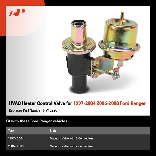 HVAC Heater Control Valve for 1997-2004 2006-2008 Ford Ranger