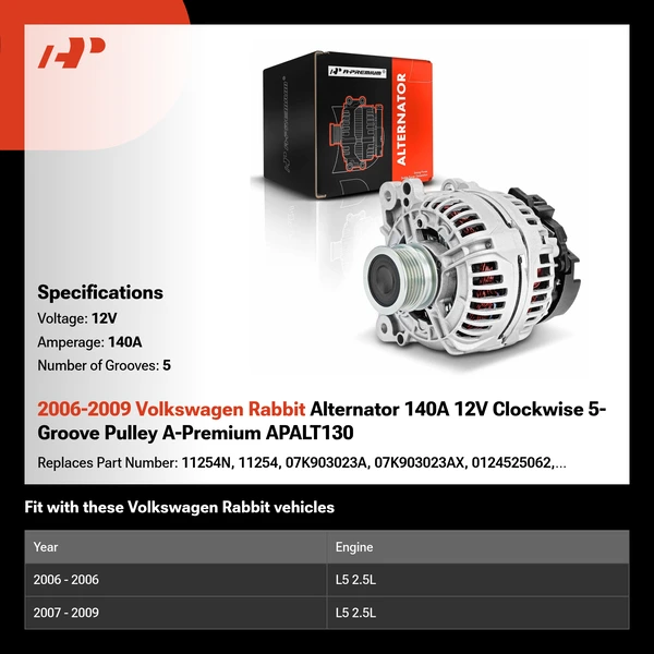2006-2009 Volkswagen Rabbit Alternator 140A 12V Clockwise 5-Groove Pulley A-Premium APALT130